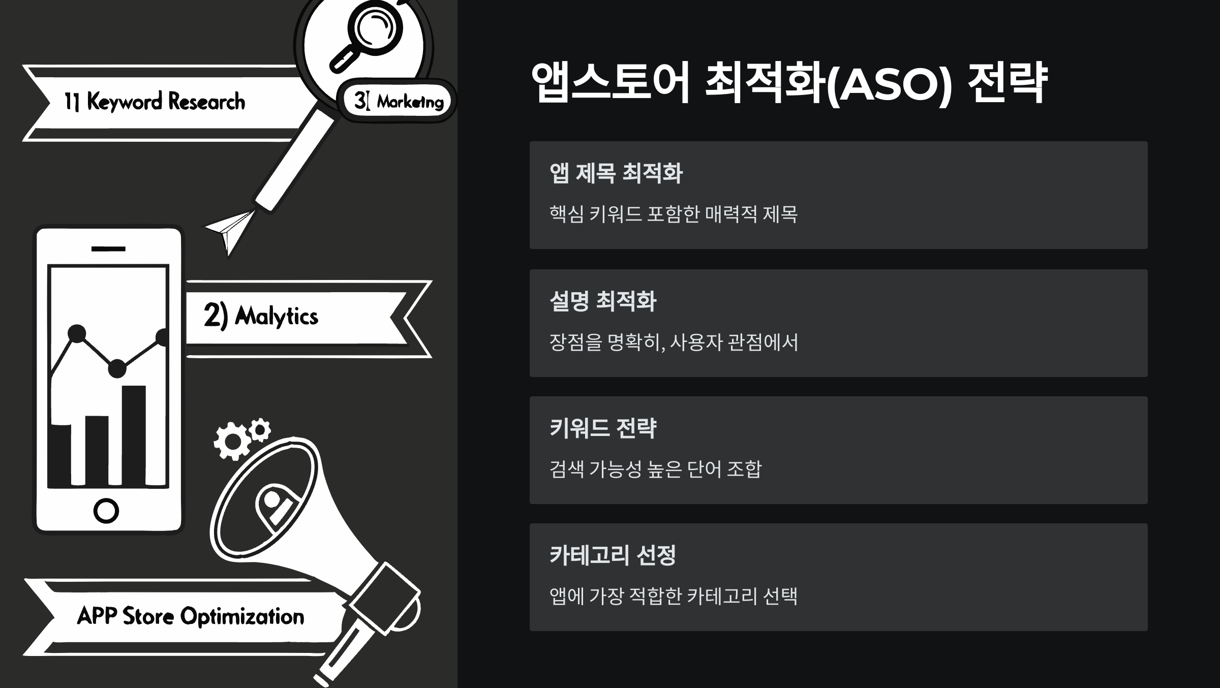 ASO전략
