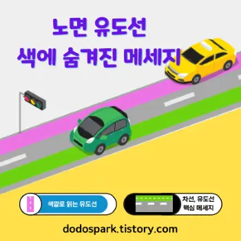 노면 유도선의 색에 숨겨진 의미 문구와 노면 색깔 유도선의 핑크색과 초록색 도로와 달리는 자동차