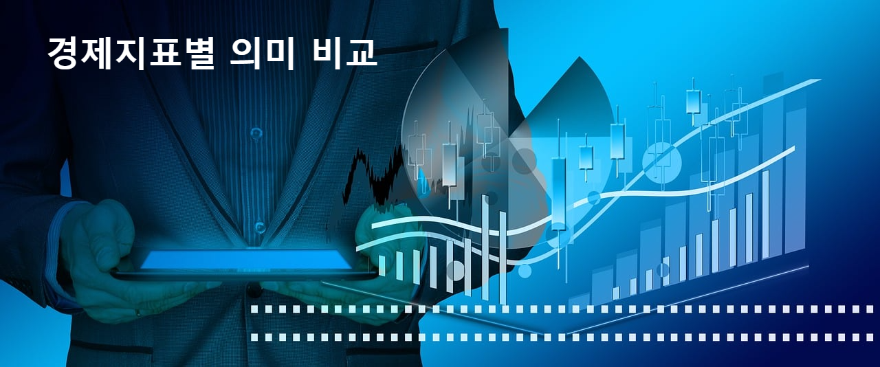 경제지표별 의미 비교
