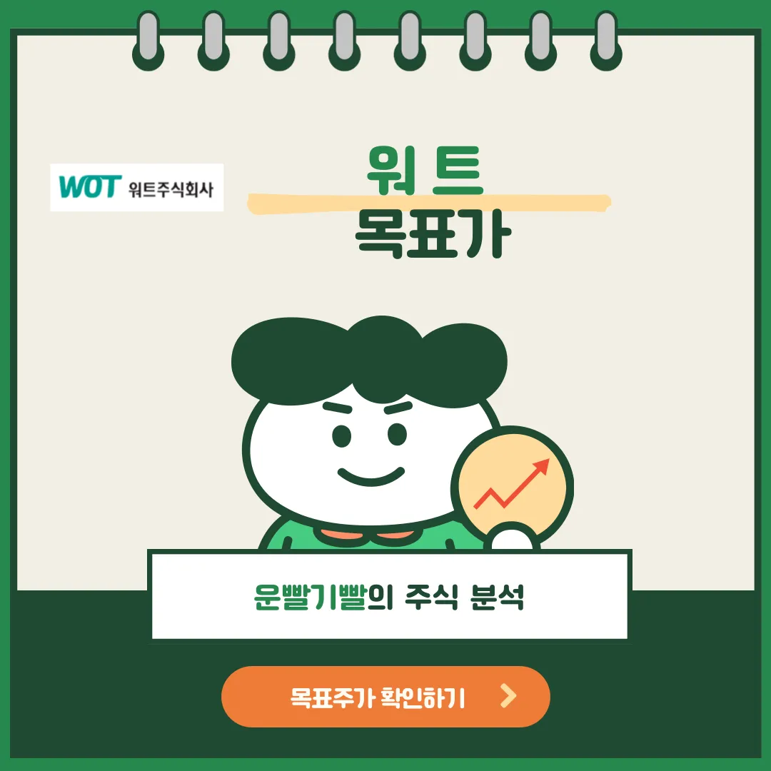 워트 목표가