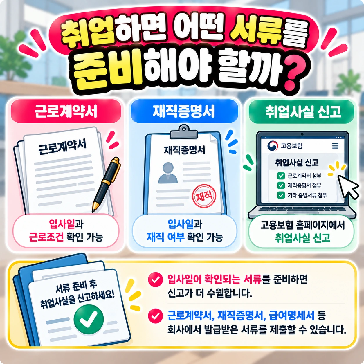 실업급여_취업사실신고_준비서류