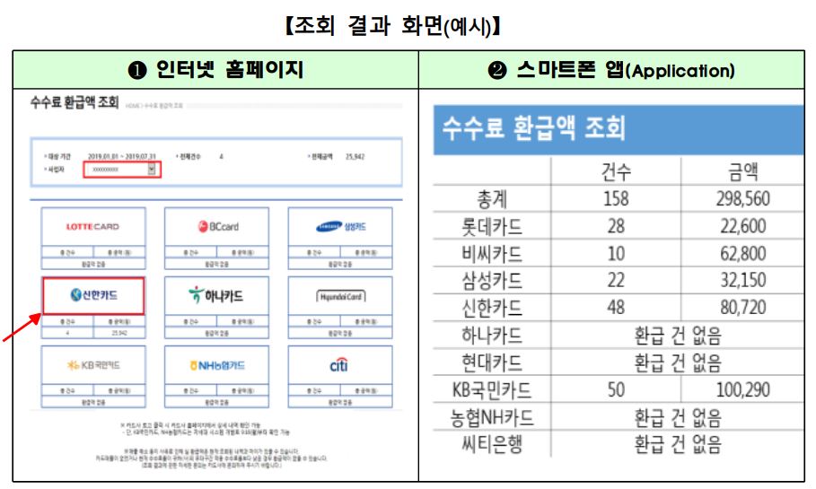 여신금융협회 카드수수료 환급금액 조회