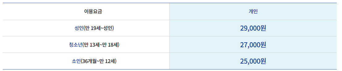대구 아쿠아리움 입장료 할인