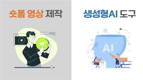 제품동영상제작