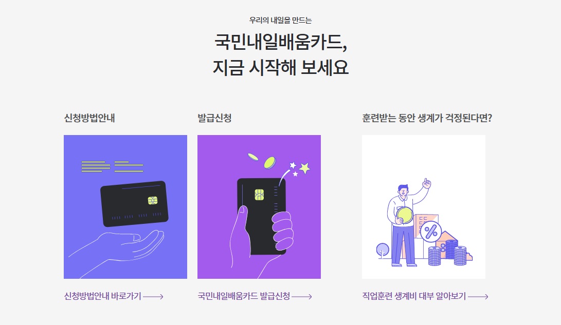 내일배움카드 신청방법