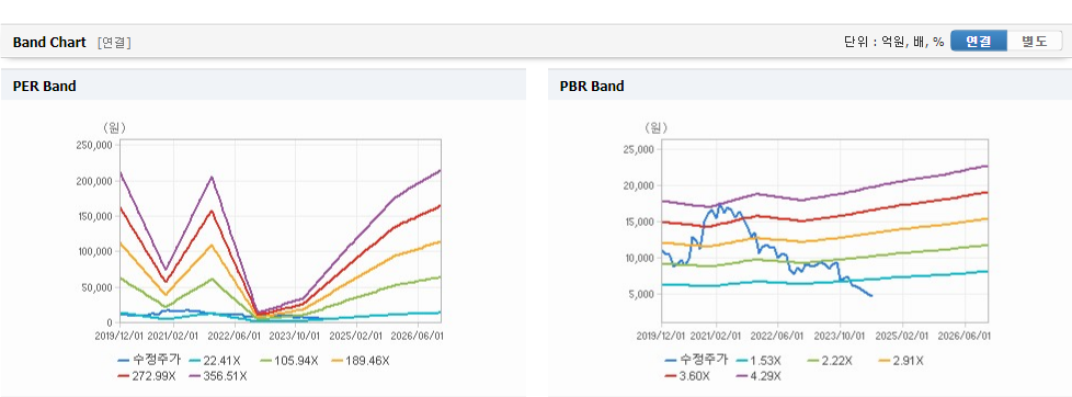 한온시스템 주가와 경제 파급 효과
