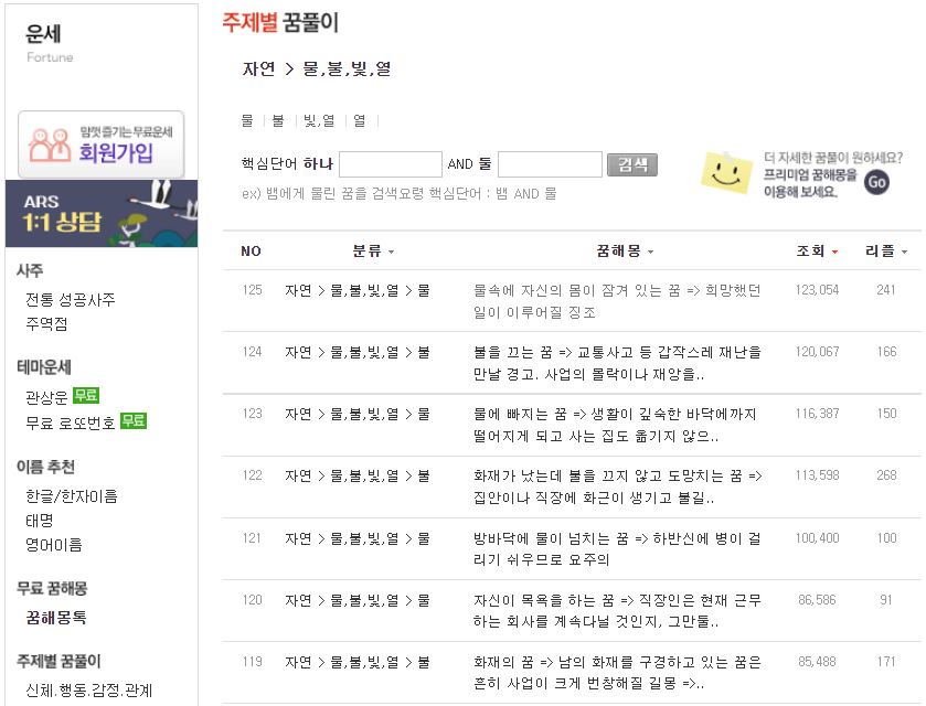 이지데이-자연-물-불-관련-주제-꿈풀이-결과