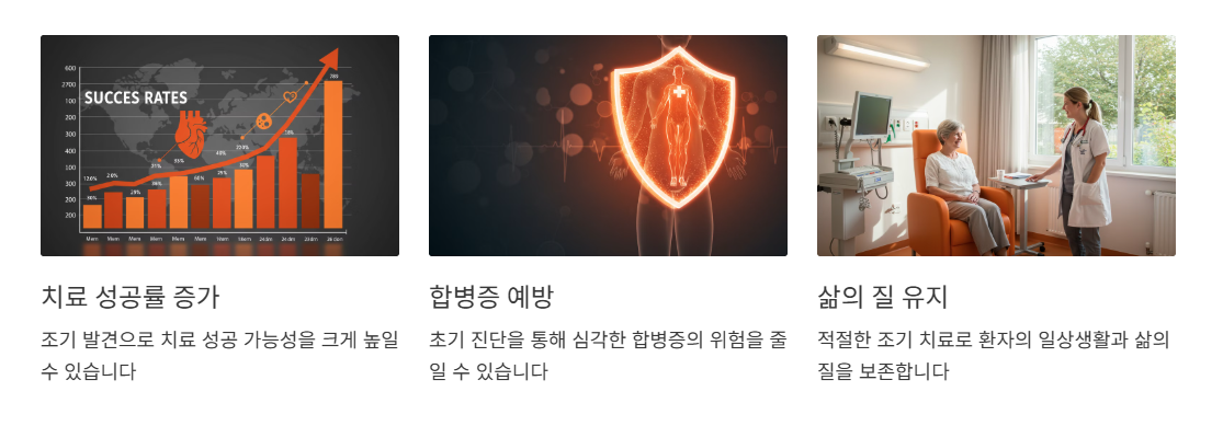 조기 발견의 중요성