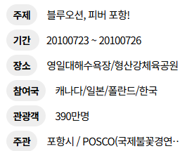 2025 포항국제불빛축제 관람 꿀팁