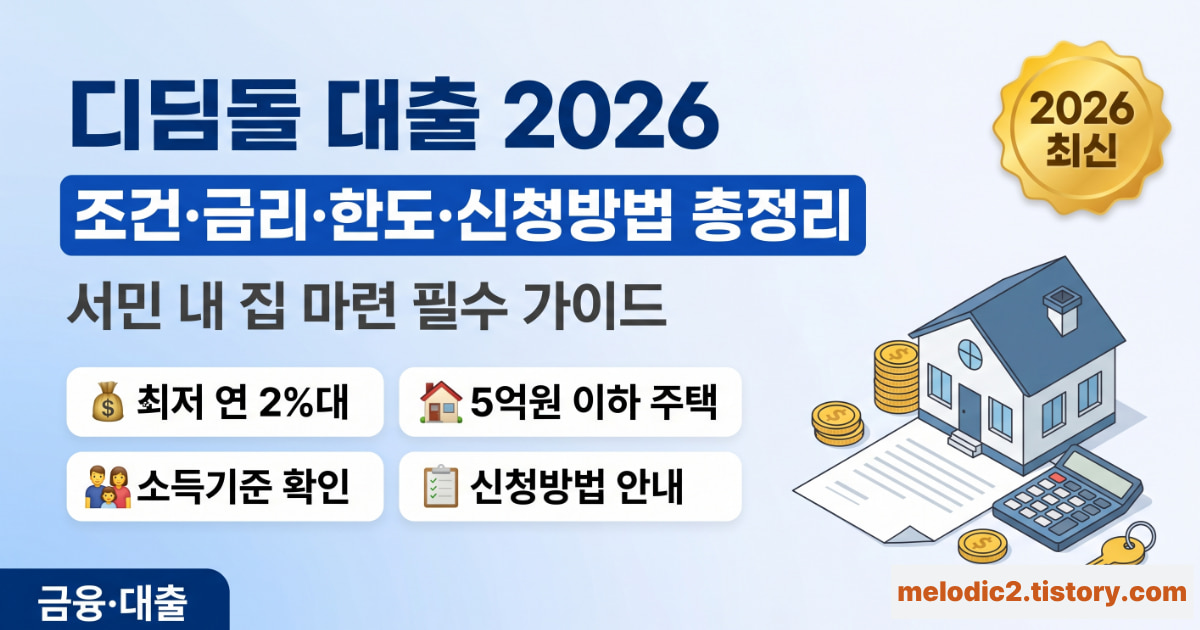 디딤돌 대출 조건 금리 한도 신청방법 2026 안내