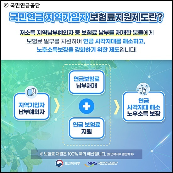 국민연금보험료