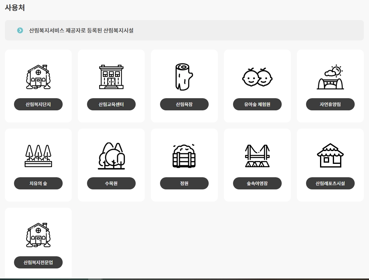 산림복지서비스이용권 조건확인하기