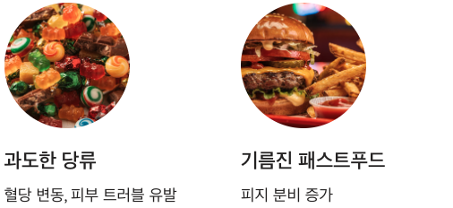 피부에 피해야 할 과도한 당류와 기름진 패스트푸드
