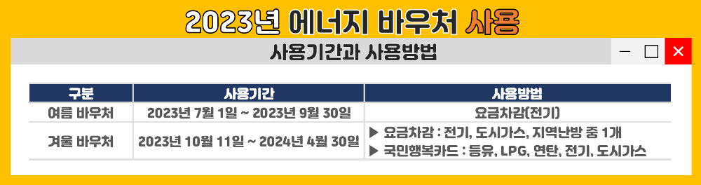2023년 에너지 바우처 사용