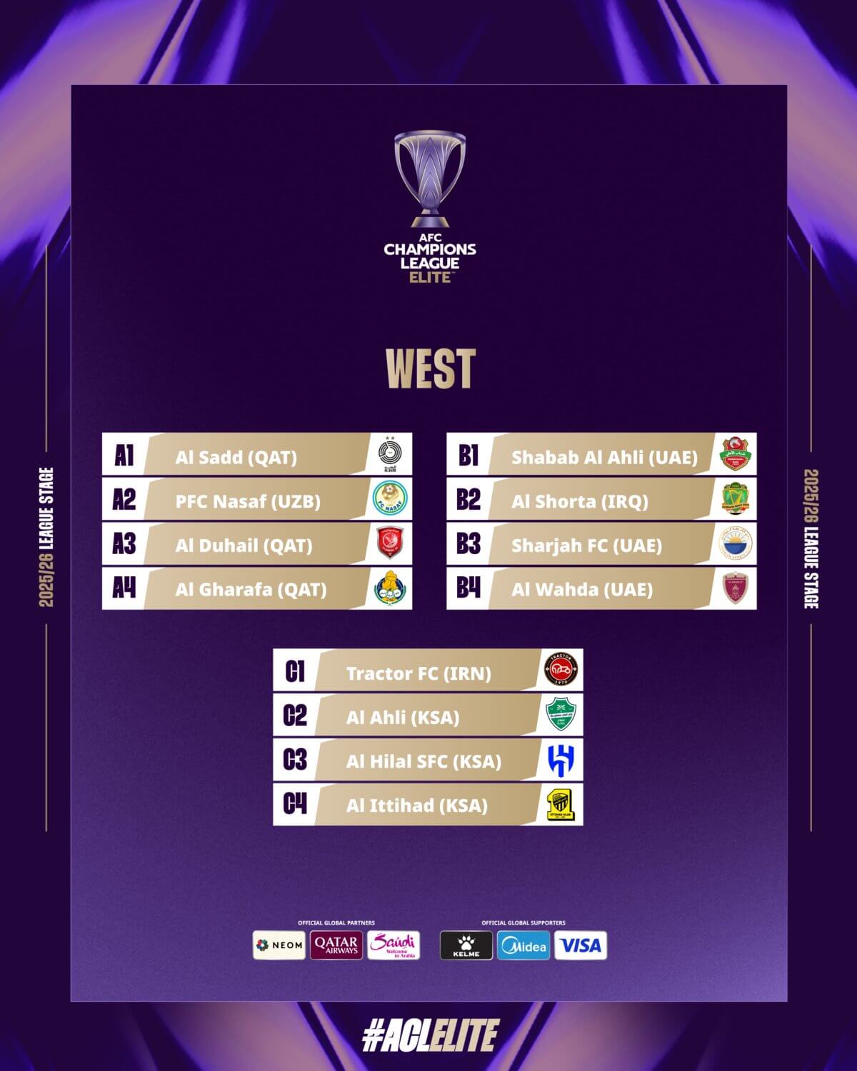 2025-26 AFC 챔피언스리그