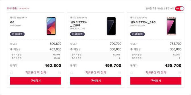 SK 공시지원금 조회