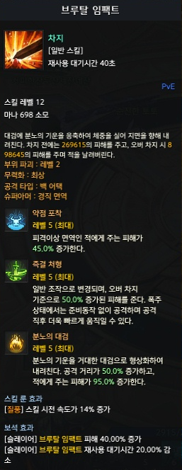 브루탈 임팩트