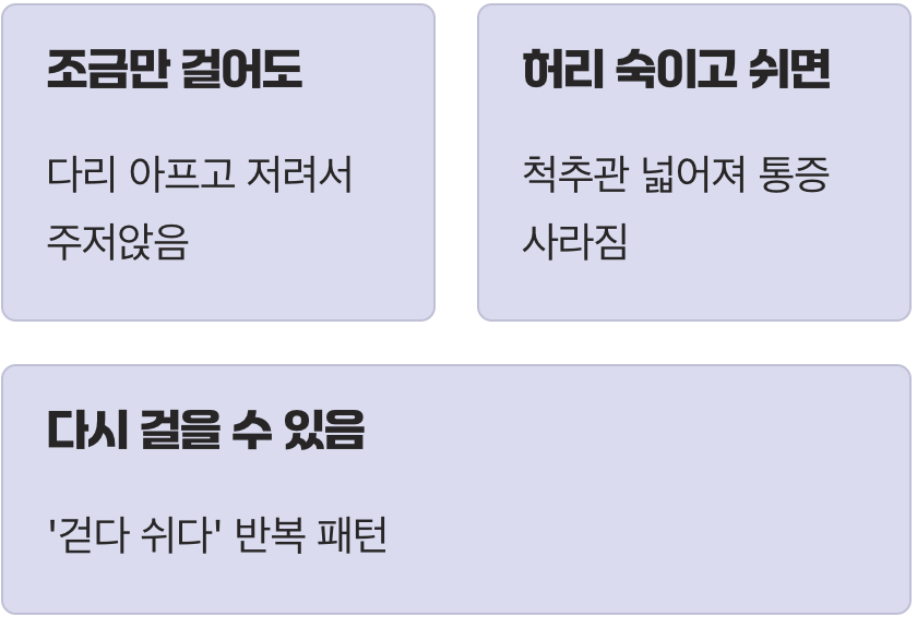 걷다 쉬다를 반복하는 '신경인성 파행'
