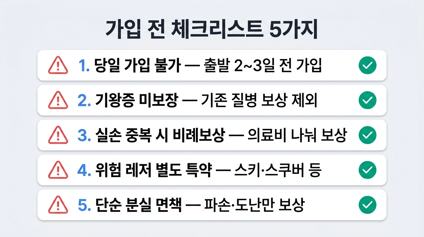 국내 여행자보험 가입 전 확인해야 할 주의사항 5가지 체크리스트 인포그래픽