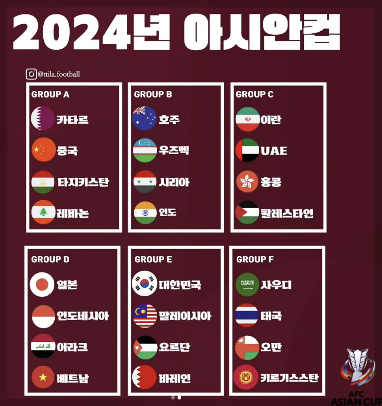 카타르 아시안컵 축구 경기일정 대진표 축구 중계방송 국가대표명단 알아보기