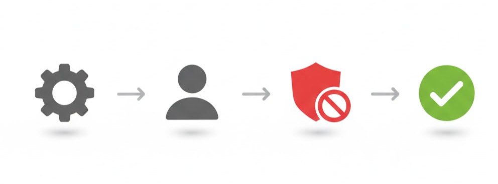 2026년 최신｜카톡 친구 차단하면 상대방은 모를까? 차단 시 나타나는 변화 7가지 총정리