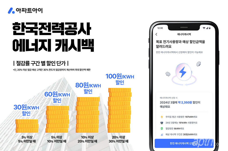 에너지캐시백신청