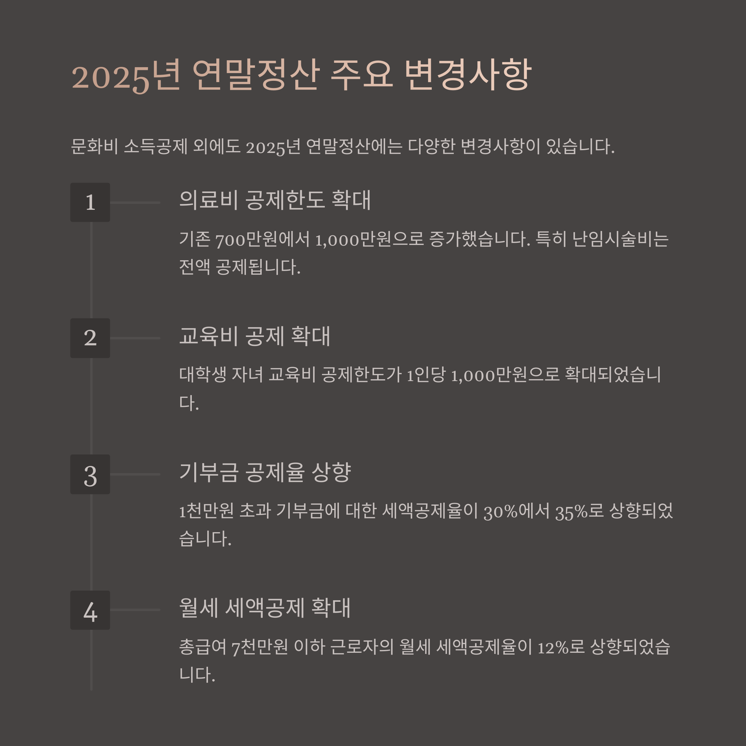 📝 2025년 연말정산 주요 변경사항
