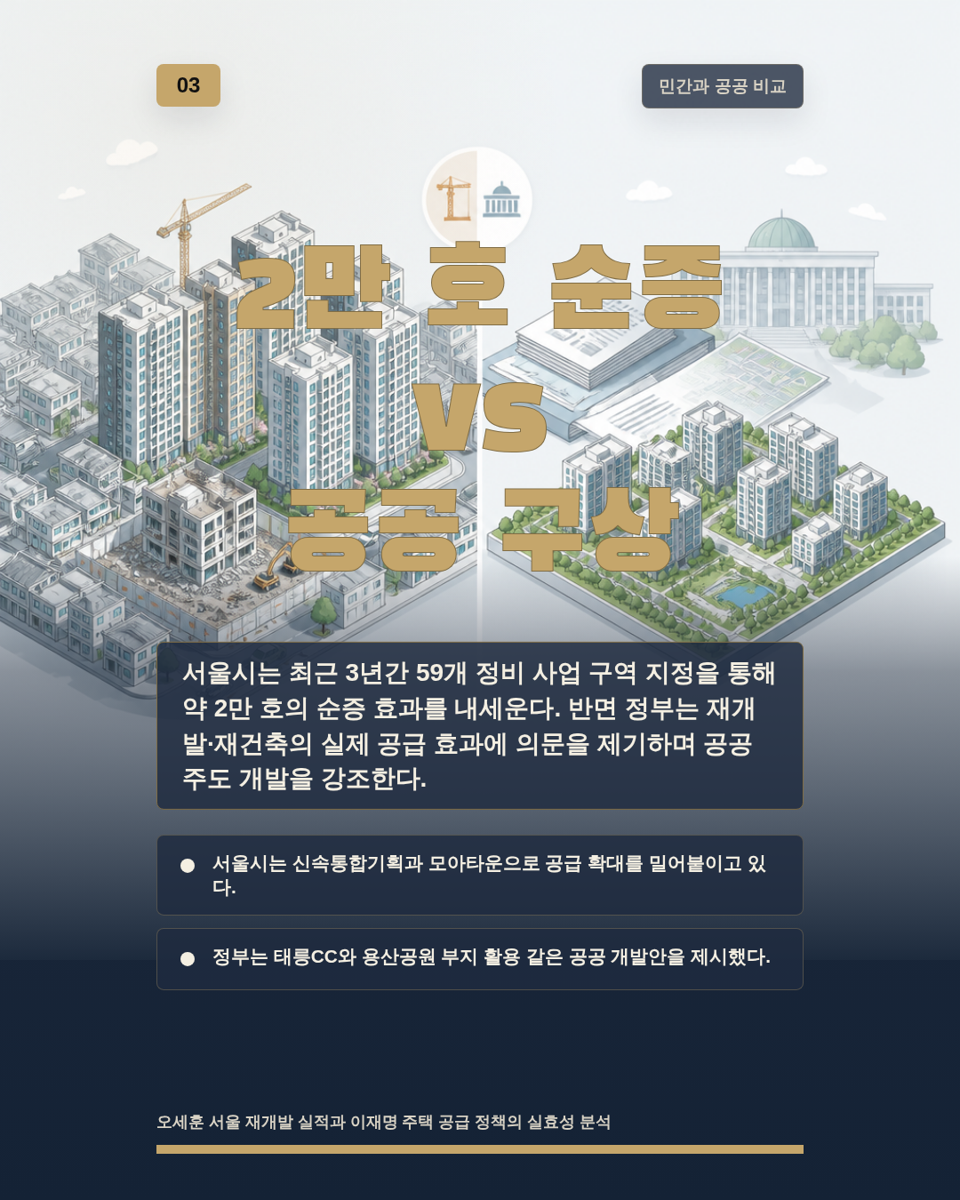 2만 호 순증 vs 공공 구상