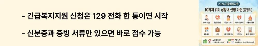 '긴급복지지원 신청은 129 전화 한 통이면 시작 / 신분증과 증빙 서류만 있으면 바로 접수 가능'이라는 문구가 포함된 웹배너 이미지. 이 이미지는 긴급복지지원의 전화·방문 신청 경로와 필요 서류를 시각적으로 전달하며, 블로그의 긴급복지지원 신청방법 및 절차 안내와 관련된 내용을 설명함