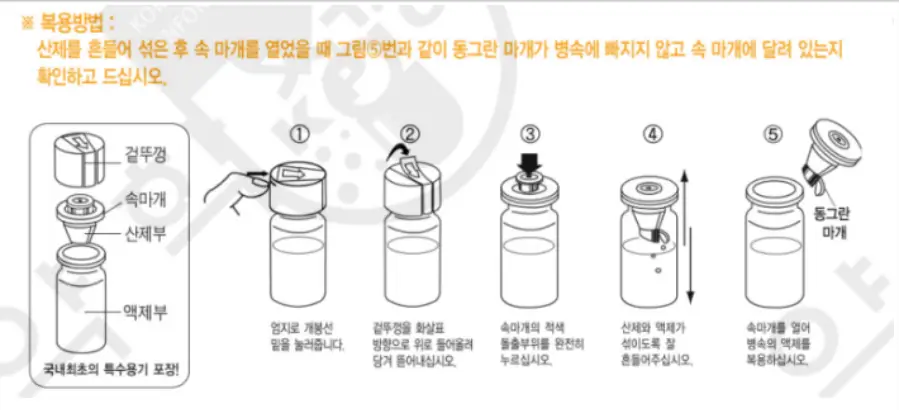 글루콤 먹는방법