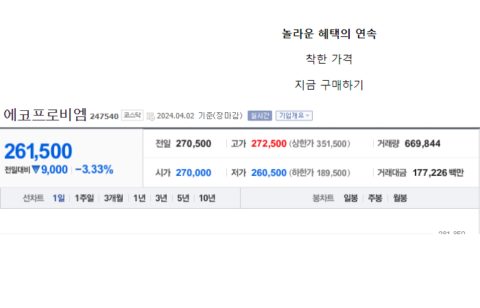 에코프로비엠 주가