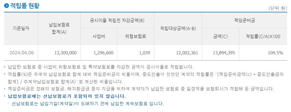 연금저축 예상액 조회