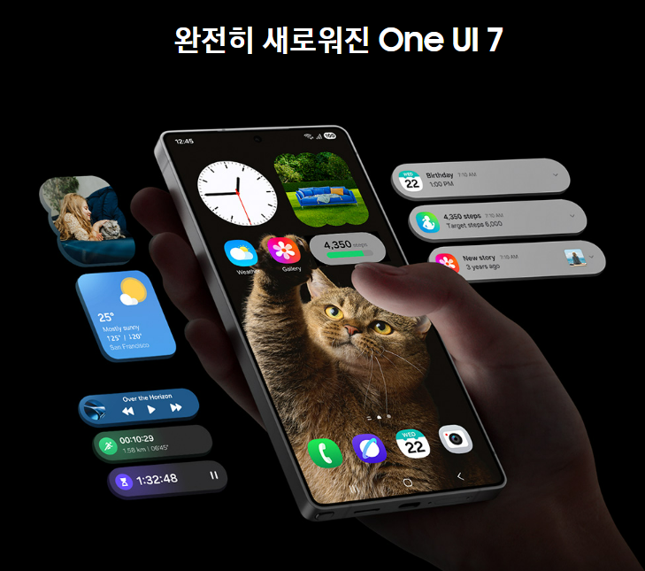 UI