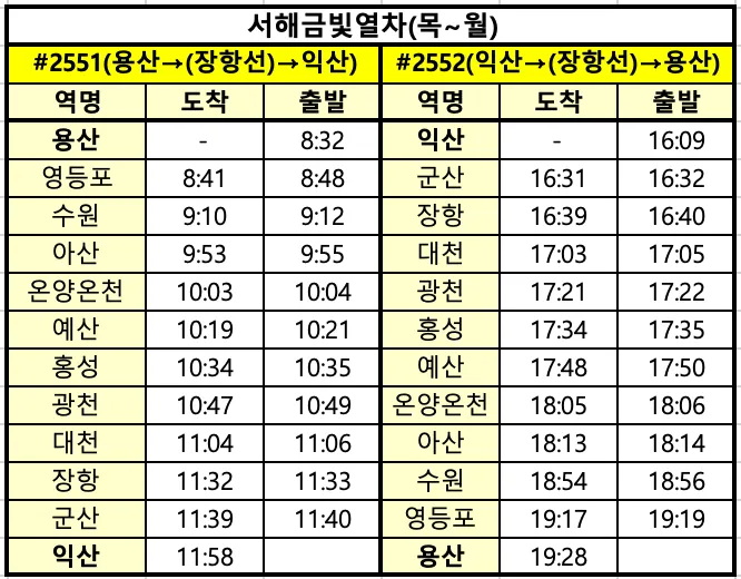 서해금빛열차 온돌실 열차노선 및 정차 시간표