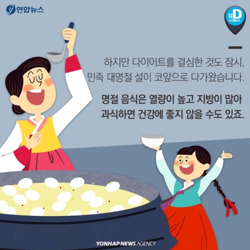 남성과 여성의 1일 권장 칼로리를 비교하는 인포그래픽