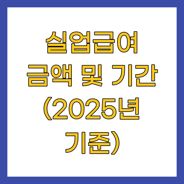 실업급여 금액 및 기간 (2025년 기준)