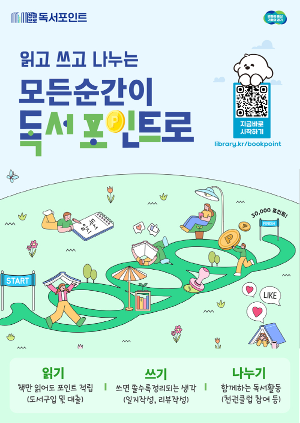 천권 독서포인트 안내 포스트