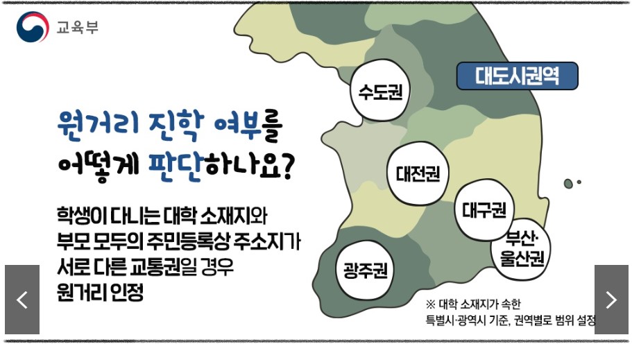 2025학년도 주거안정장학금 신청하기