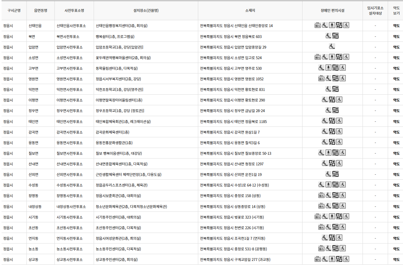 정읍시 대통령선거 사전투표 투표장소 투표소 위치 투표 방법