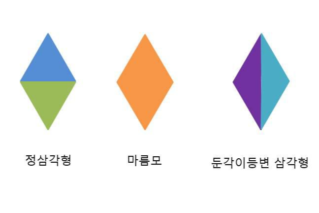 마름모