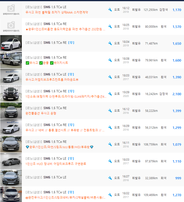 SM6 1.6 가솔린 등급 중고차 시세 : 720만원 ~ 2,100만원