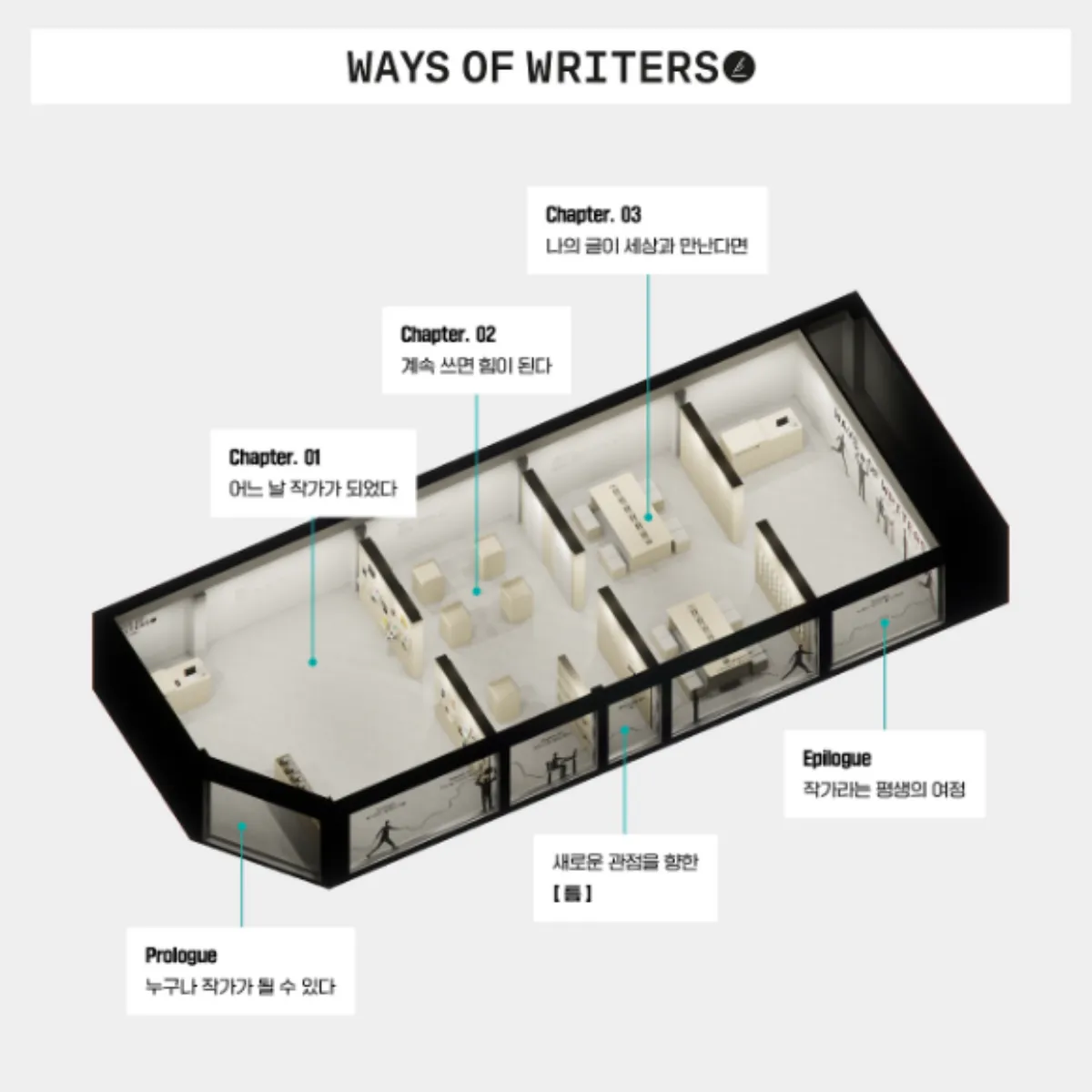 전시-관람-안내-책자