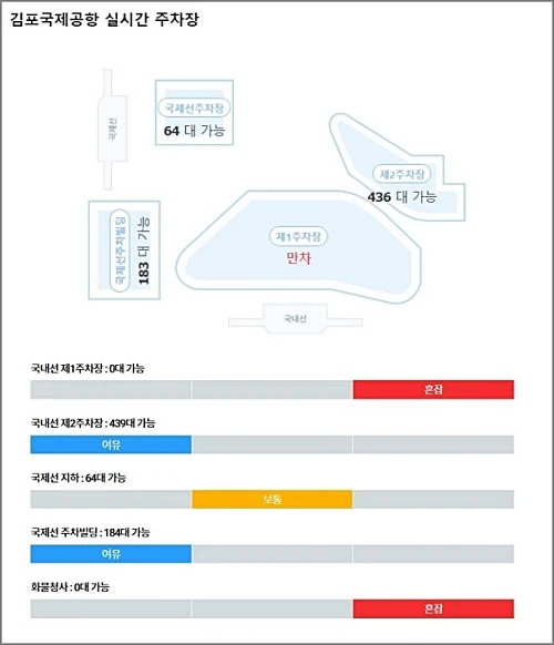김포공항-주차장