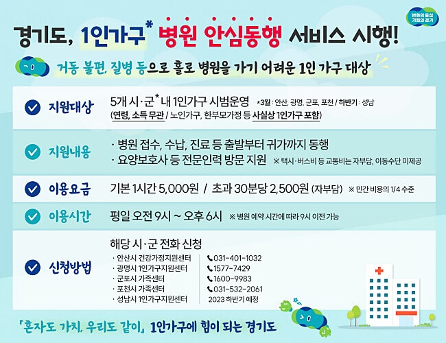 경기도-병원-안심동행-포스터