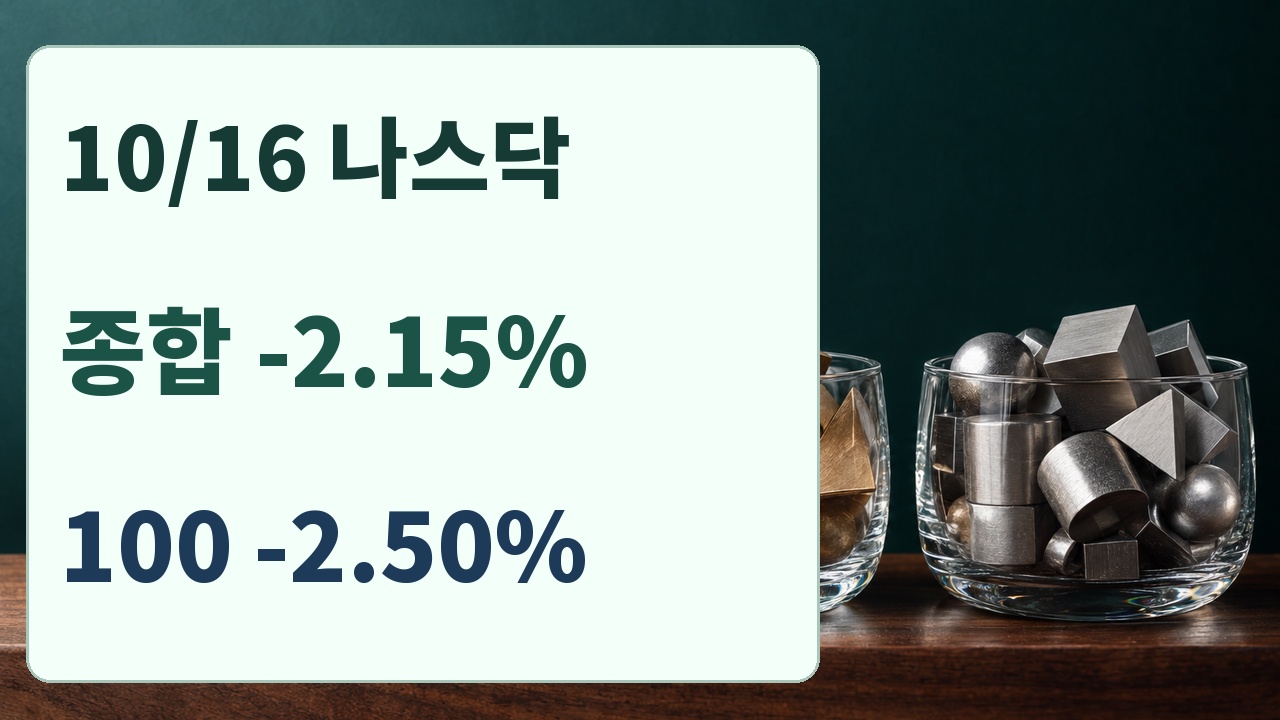 10월16일 나스닥종합 마이너스2.15퍼센트와 나스닥100 마이너스2.50퍼센트 비교