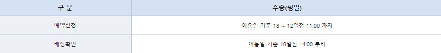 해군복지포탈체계
