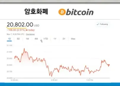 비트코인