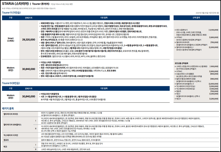 현대-스타리아-투어러-가격