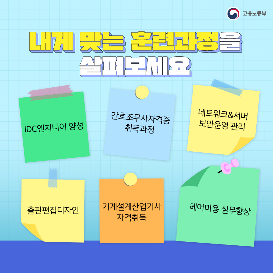 국민내일배움카드 신청 자격 지원금액 5