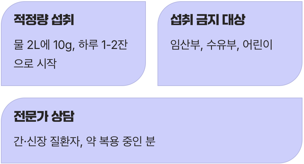 이것만은 꼭! 섭취 전 주의사항